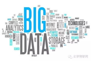 两部委战略护航，物联网技术研发驶入快车道