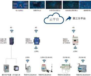 中国煤科南京设计院 以物联网技术研发为基石，引领2022煤炭行业元宇宙新纪元